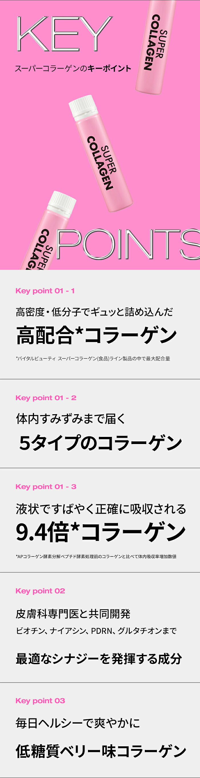 楽天市場】ND_【VITALBEAUTIE公式】NEW スーパー コラーゲン 14EA