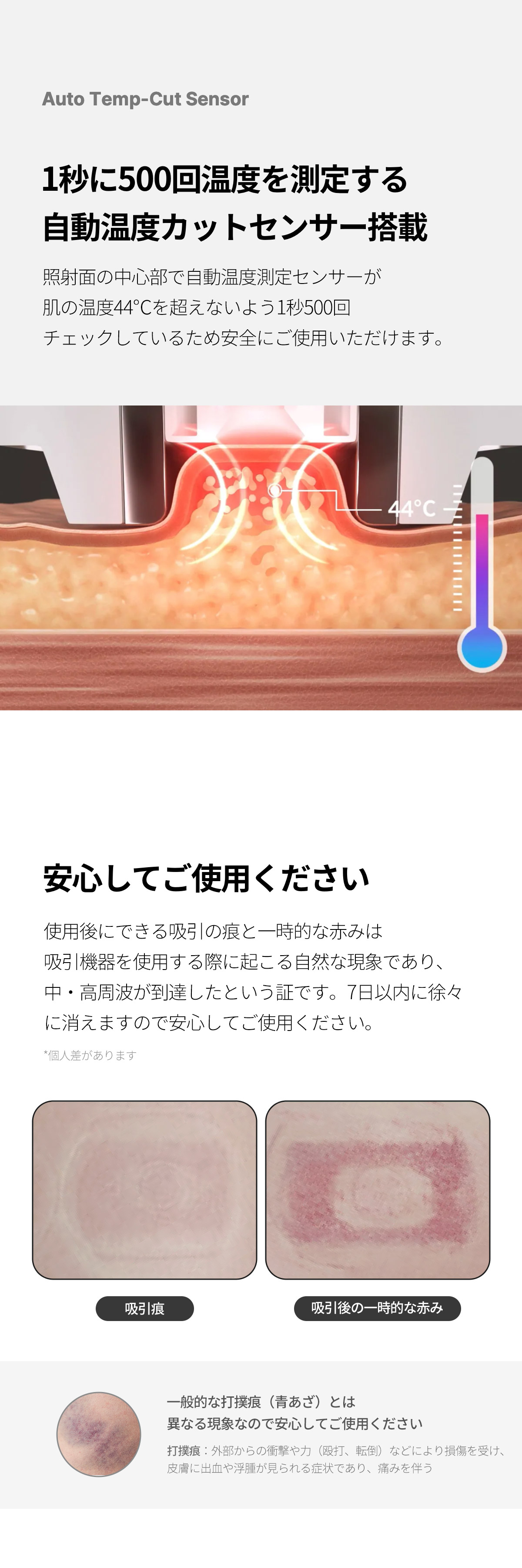 楽天市場】【公式正品】AGE-R ボディショット（ メディキューブ