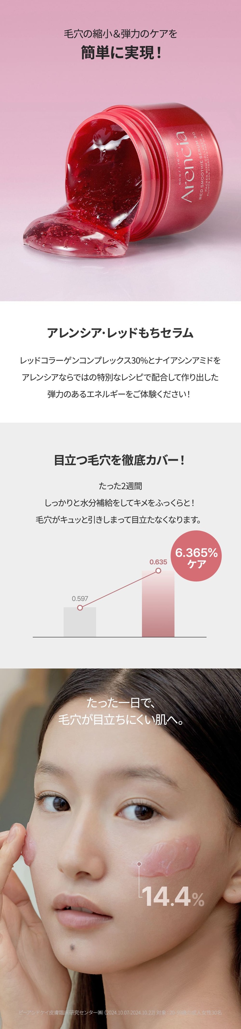 楽天市場】【公式正品】送料無料 選べるもちセラム ジャータイプ50g