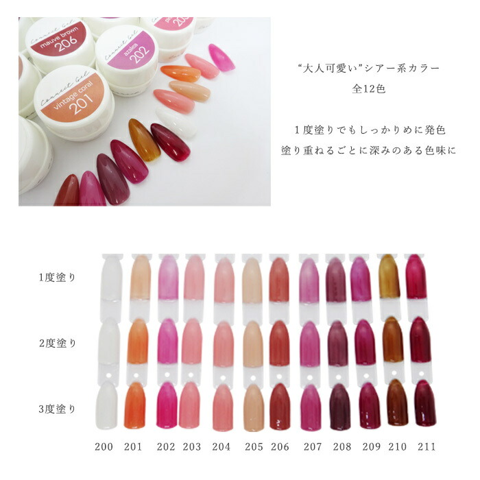 楽天市場】カラージェル シアー カラー 4g 単品 ネイル ニュアンス