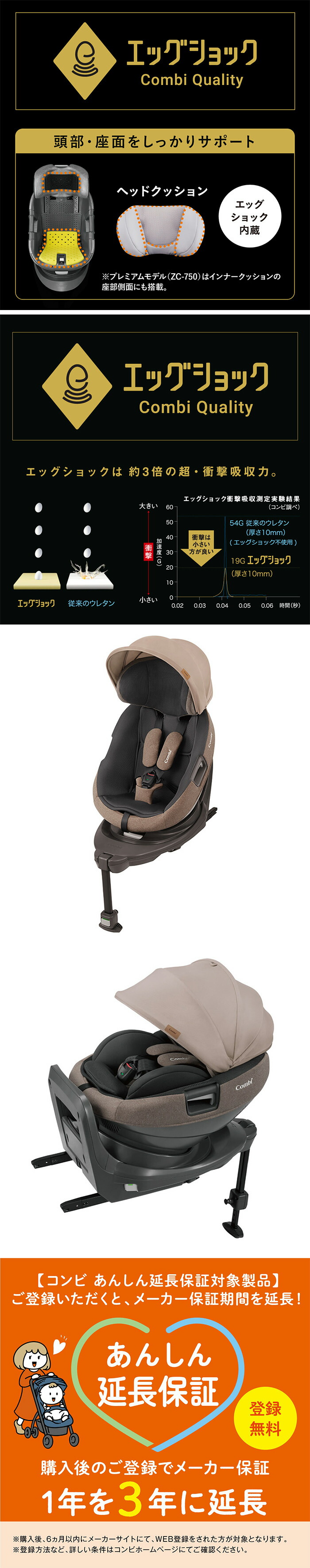 楽天市場】コンビ THE S ISOFIX エッグショック ZC-690