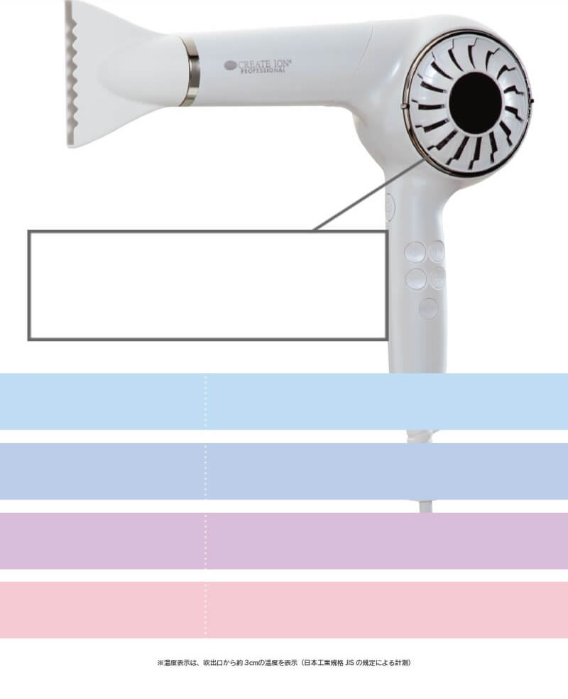 正規品販売店】エレメアドライ マルチステージ SD-G03PRO CREATE ION