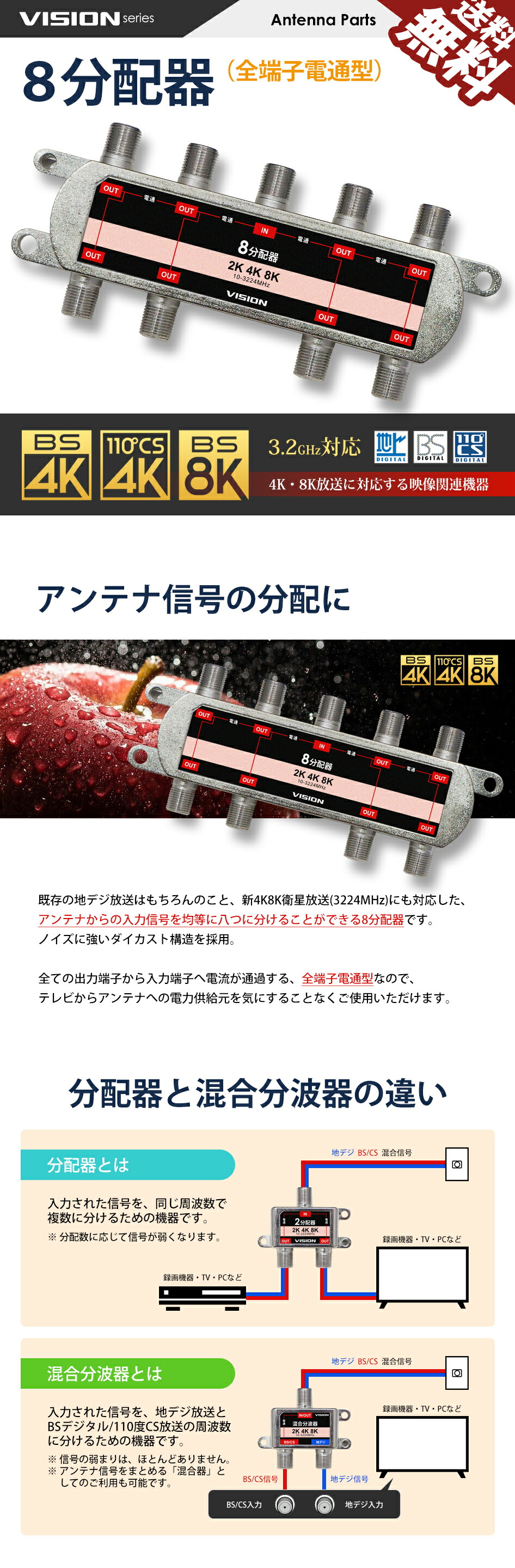 楽天市場】【1年保証 VISION】8分配器 4K 8K 対応 TV テレビ アンテナ