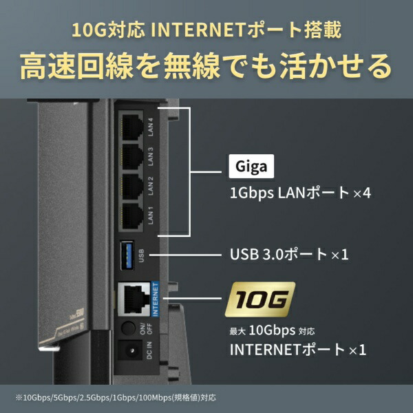 楽天ビック｜BUFFALO｜バッファロー Wi-Fiルーター