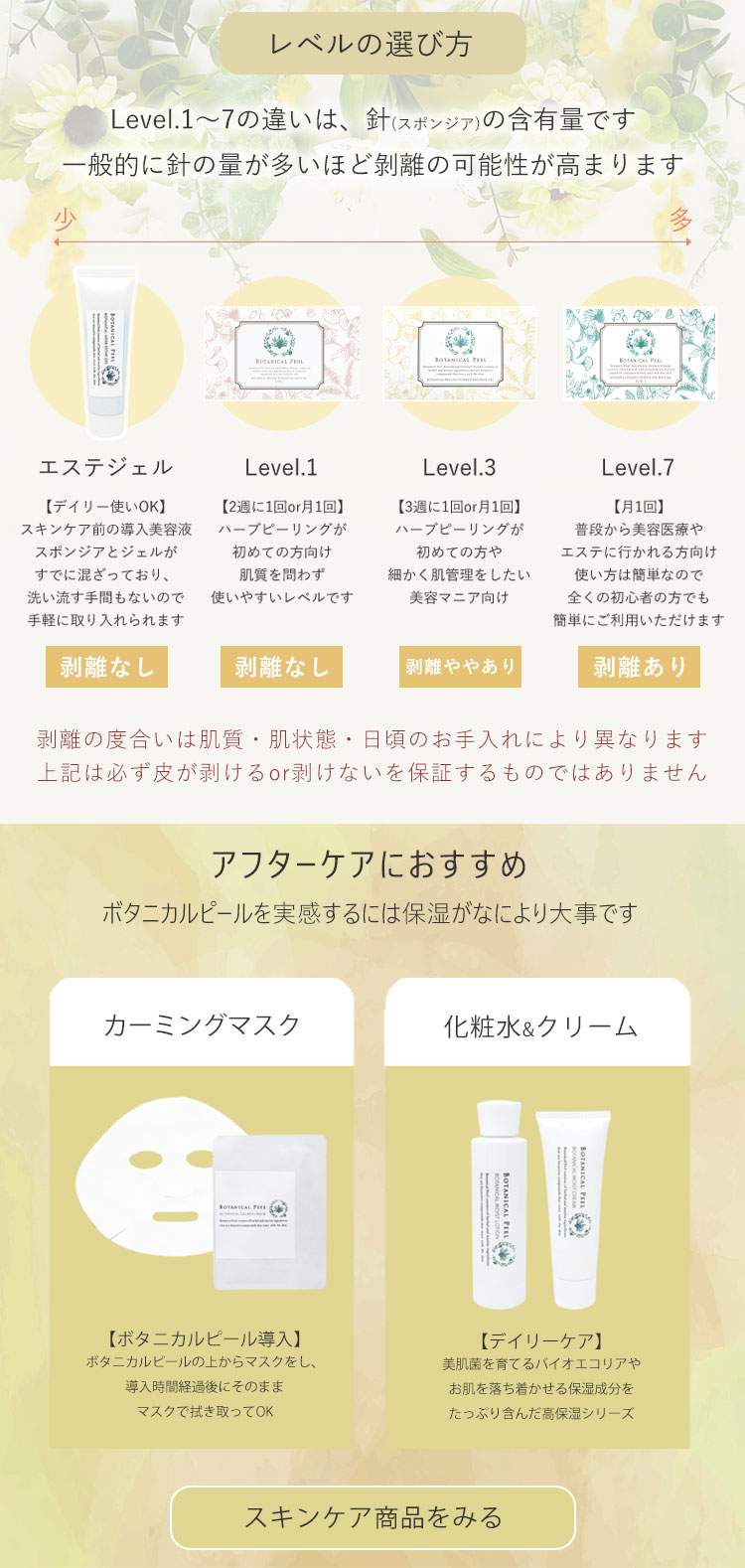 楽天市場】【30%OFF】 ボタニカルピール Level 7 カーミングマスク