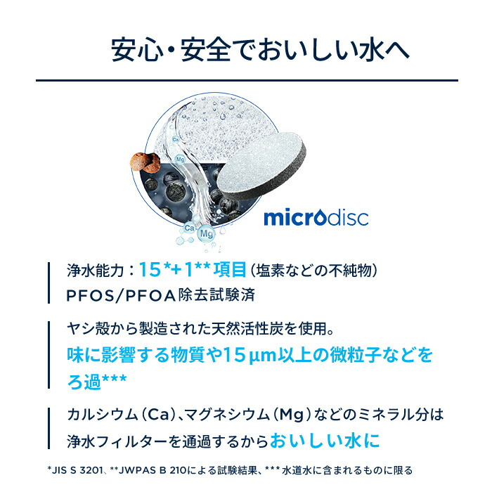 楽天市場】【訳アリ】公式 浄水器のブリタ 交換用 マイクロディスク