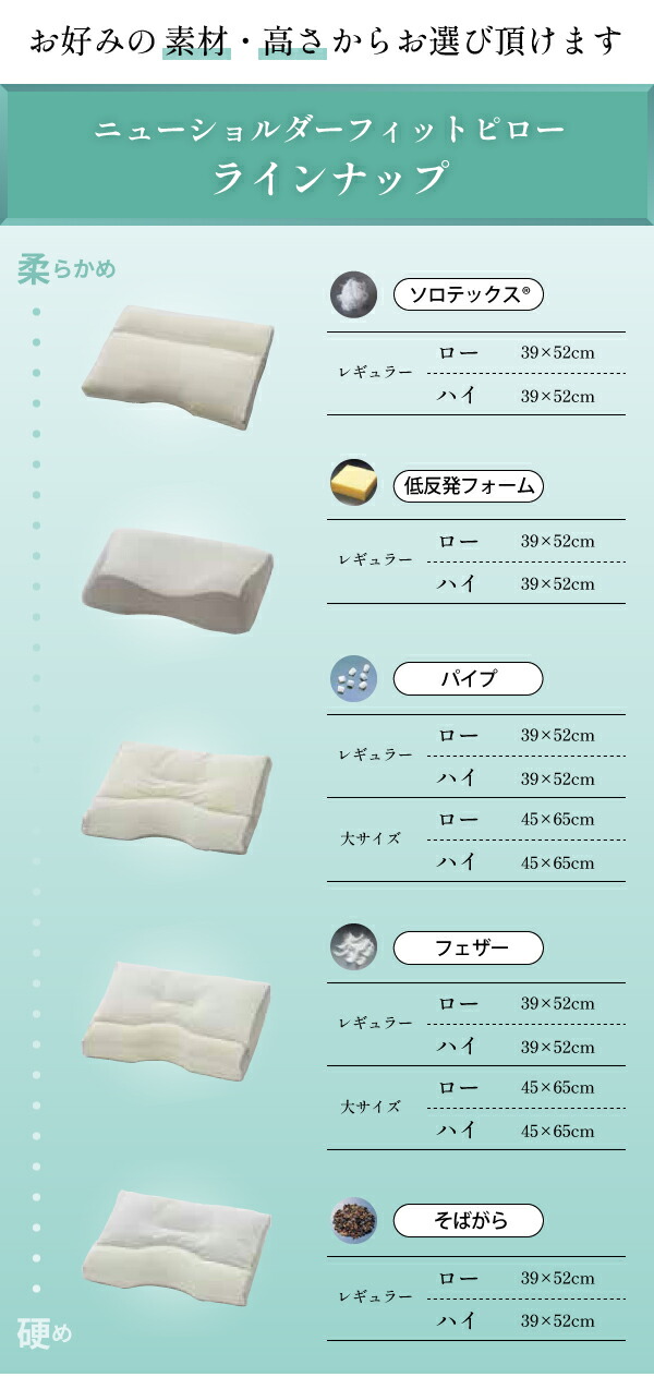 楽天市場】フランスベッド ニューショルダーフィットピロー ソロ