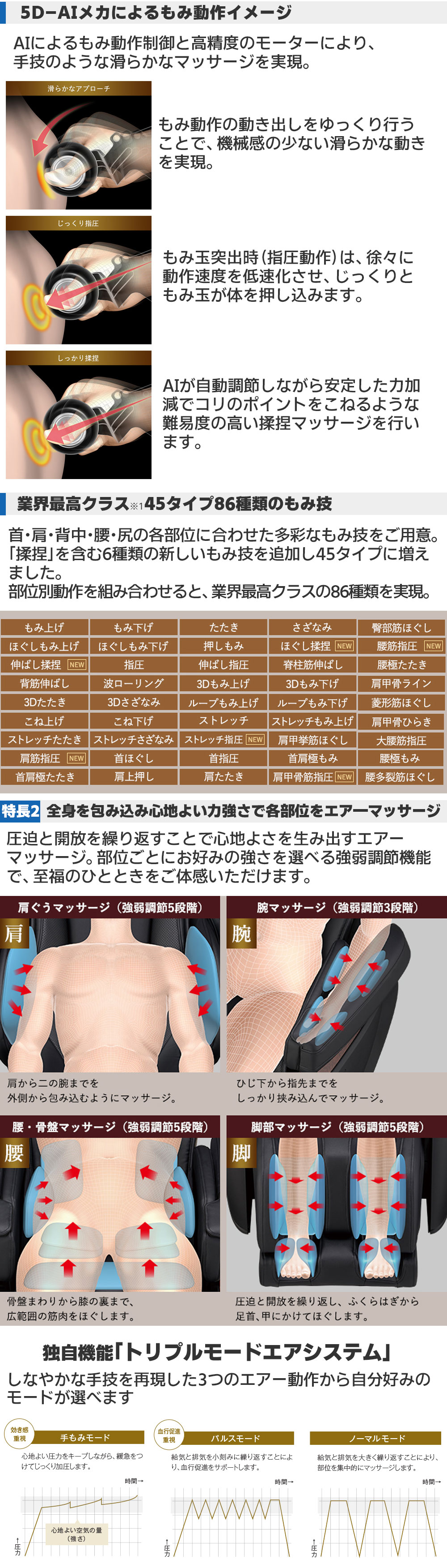 楽天市場】最上級クラスのフジ医療器マッサージチェア【5年保証付き