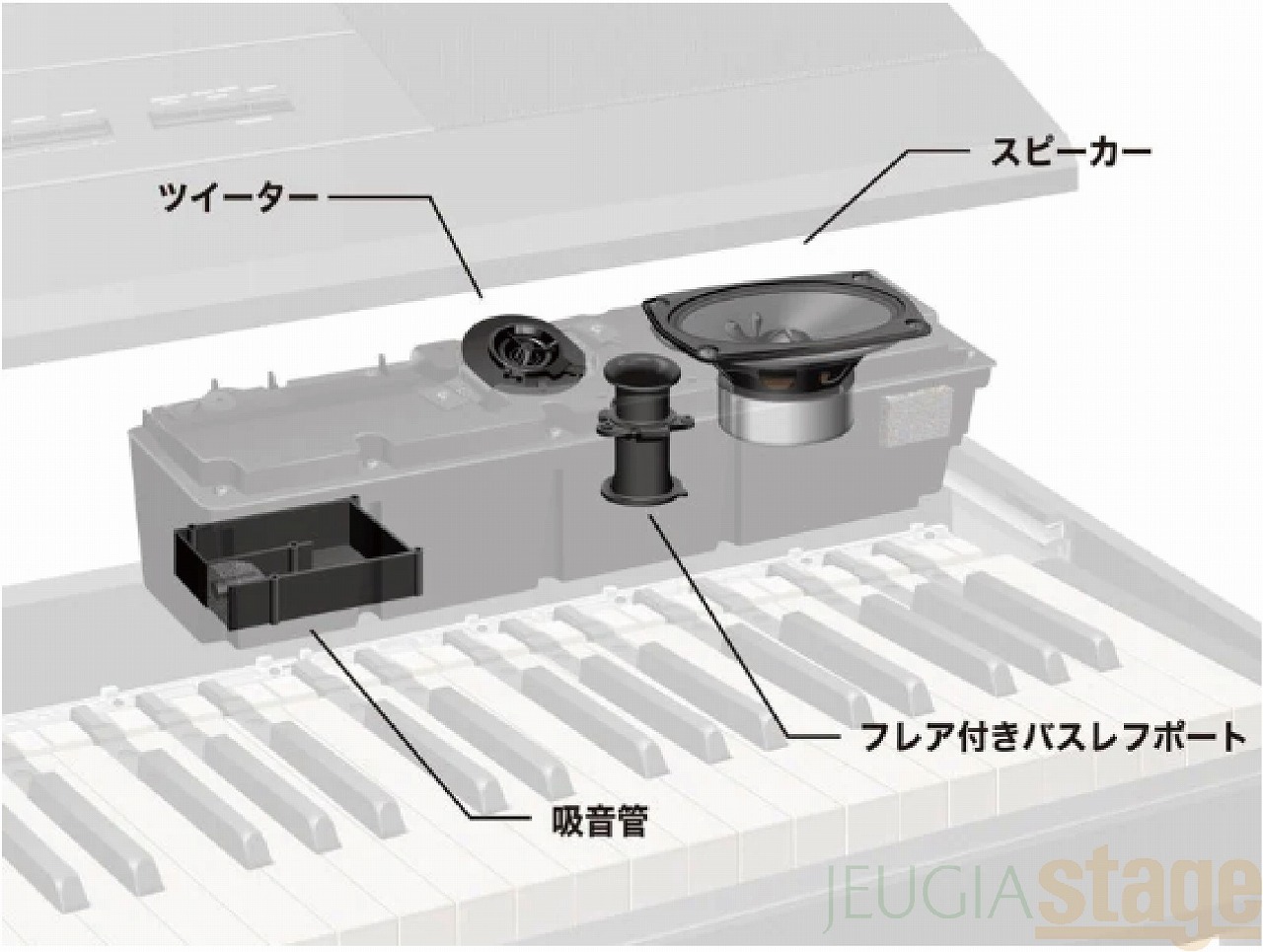 新製品】YAMAHA P-525B 【純正スタンドL-515B(黒)・純正ペダルユニット