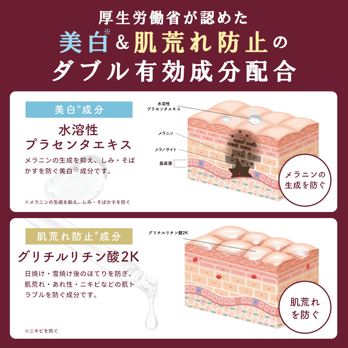 楽天市場】薬 用 シミ パック 予防 顔パック 30枚 美白パック 美白ケア