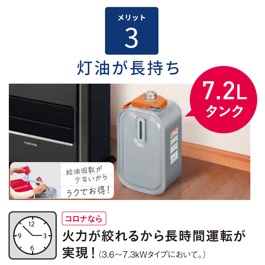 楽天市場】【3/1限定 ポイント最大20倍☆複数購入＆エントリー】コロナ