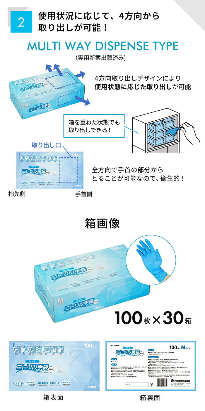 楽天市場】[ポイント10倍]ニトリル手袋 Mサイズ 3000枚入り ディスポ