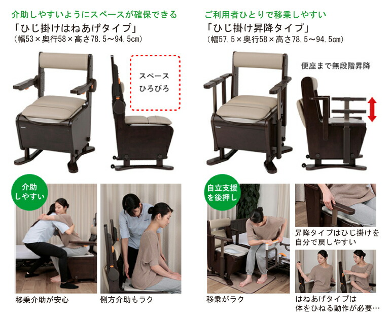 Panasonic 家具調トイレ座楽ひじ掛け跳ね上げPN-l23407 楽天市場