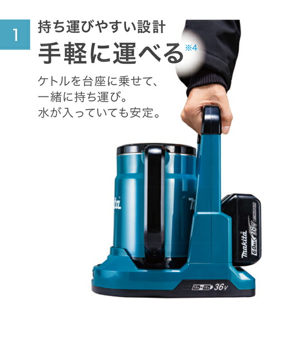 マキタ makita 充電式ケトルKT360DZW（本体のみ/白）/バッテリ・充電器