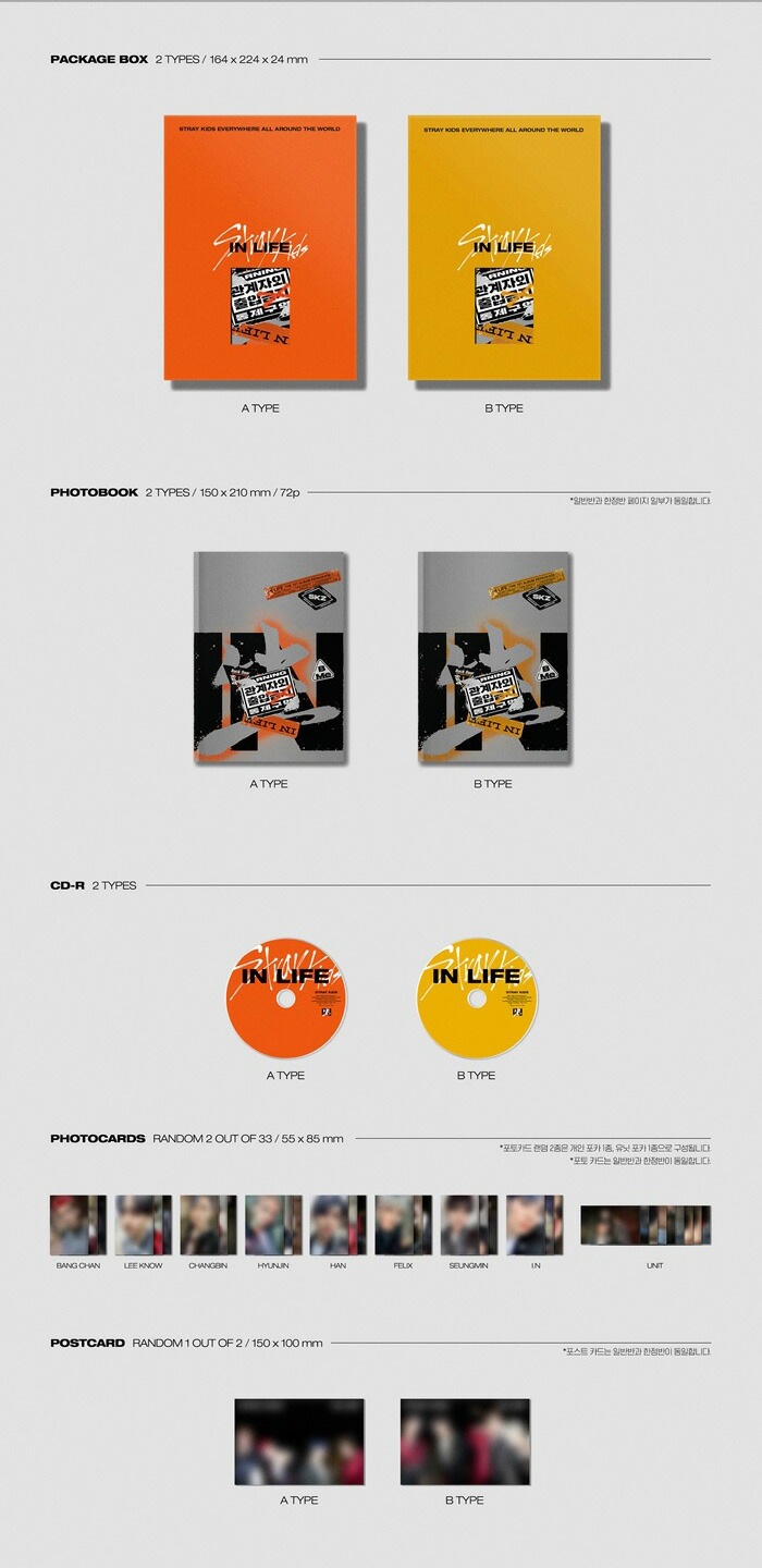 楽天市場】[おまけ付き] Stray Kids 正規1集 [IN生(IN LIFE)]一般盤 2