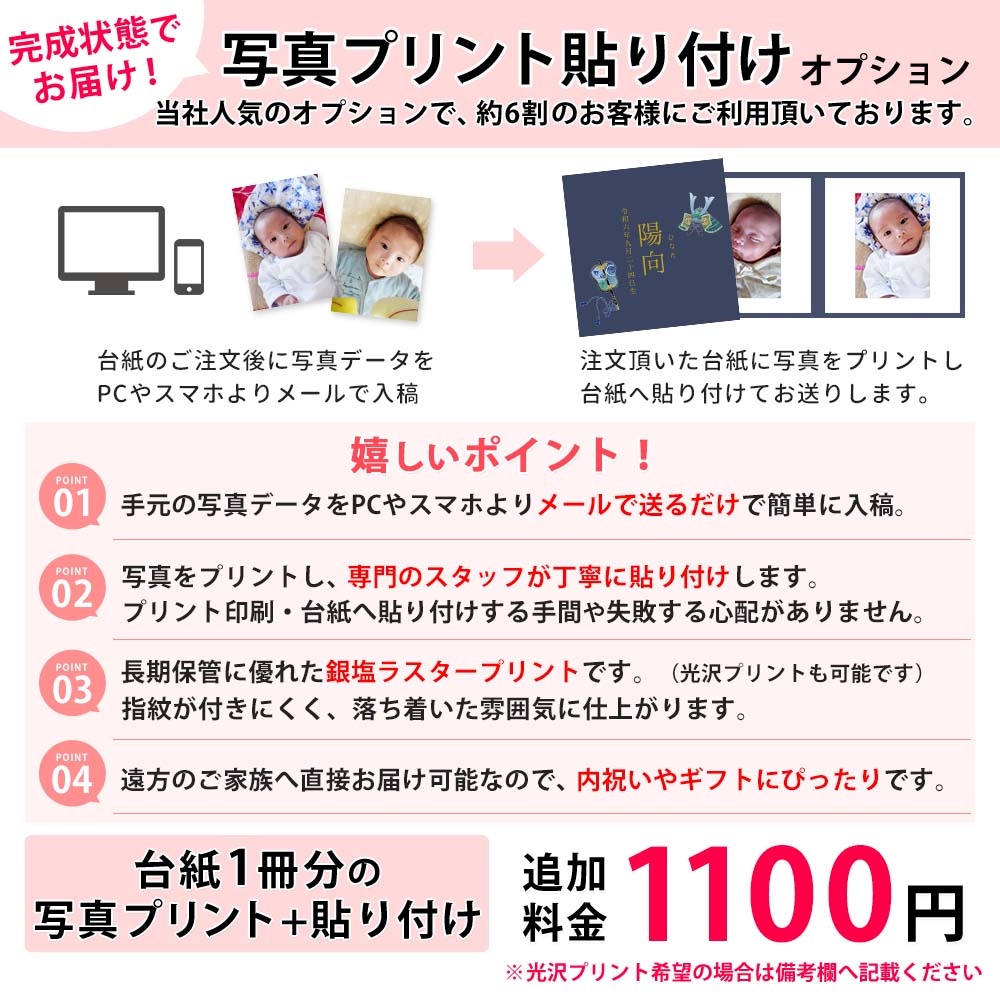 楽天市場】命名書 表紙に名入れ 写真 台紙 オーダー 人気 女の子