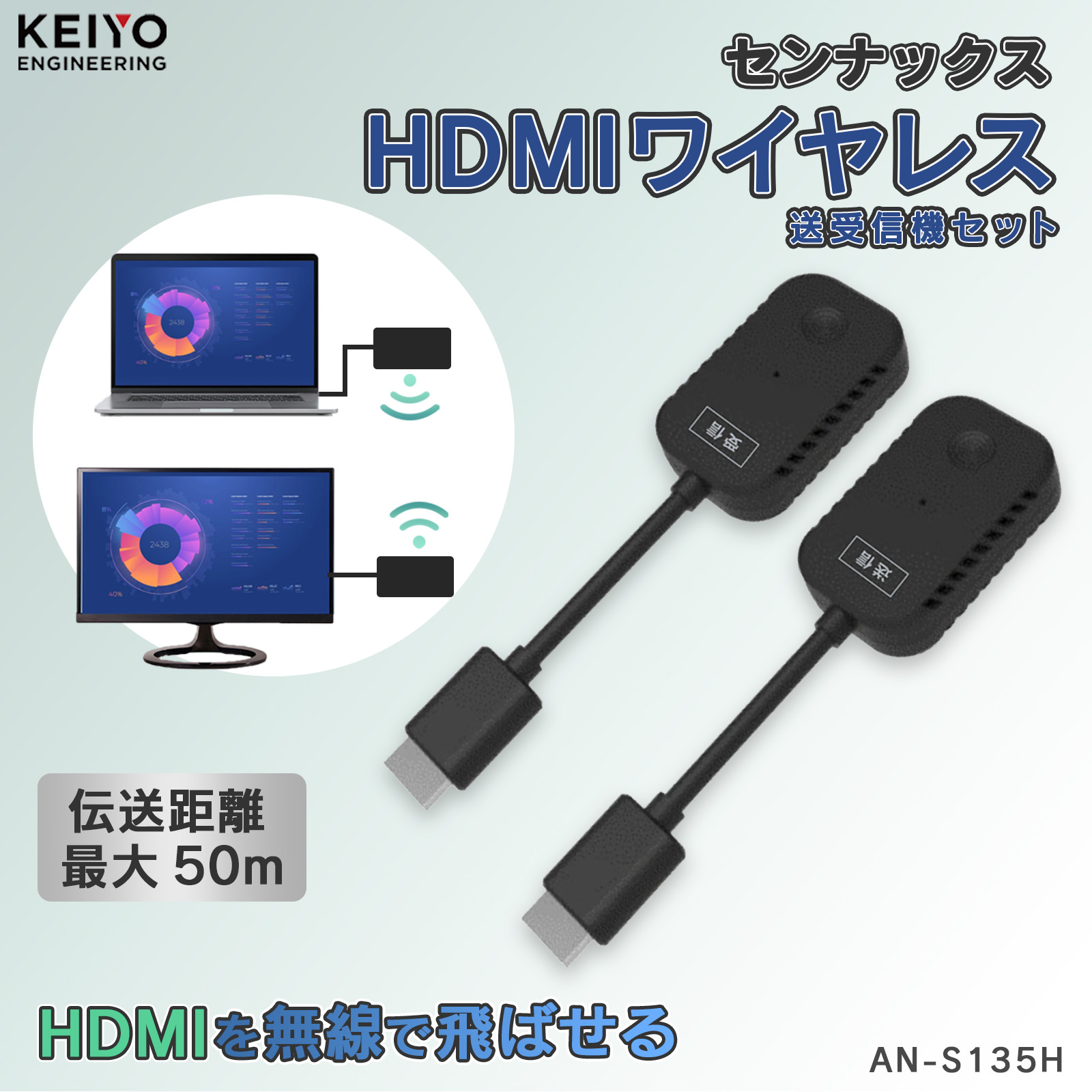 楽天市場】HDMI ワイヤレス】最大4回線 HDMI to HDMI センナックス