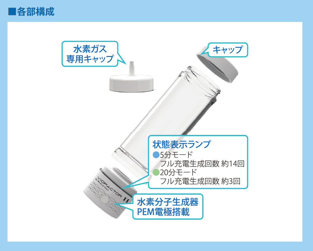 楽天市場】水素水生成器 ViOFACTOR H バイオファクターH : グッド