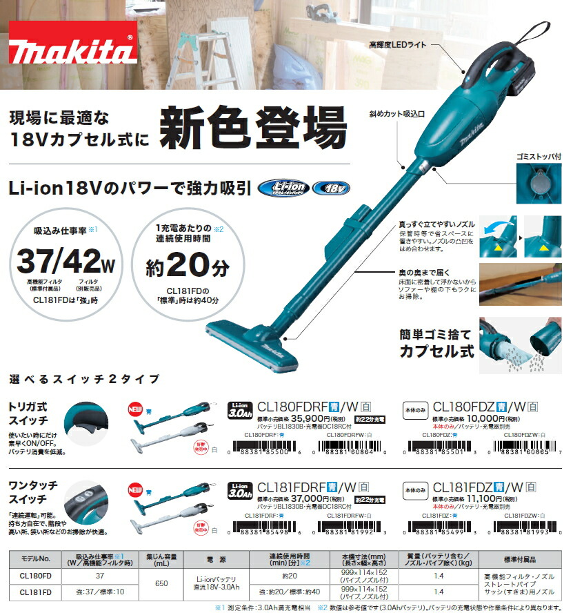 楽天市場】マキタ掃除機 18V充電式クリーナー CL180FDZ（青