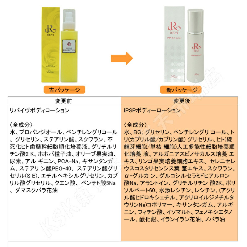 楽天市場】REVI ルヴィ IPSP ボディローション 150ml 全身美容液