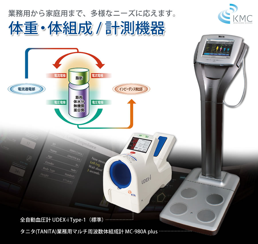 GAIA 体成分分析機器　ガイア　359JP ポータブル体成分分析器 ioi353 | ソーワメディカル商品一覧 | 体組成