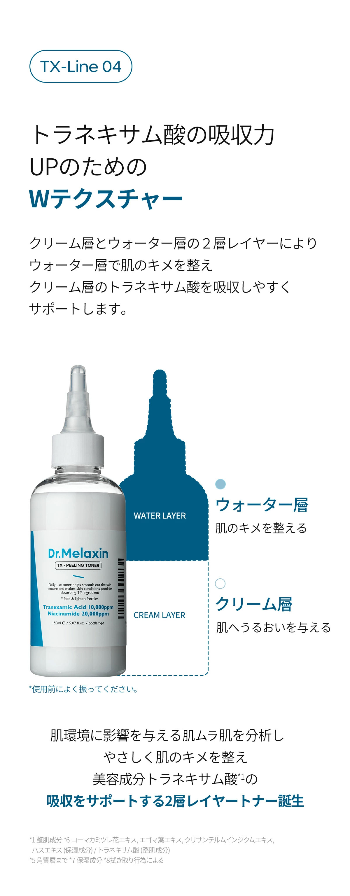 楽天市場】ND_【 Dr.Melaxin 正規品 】【 ドクターメラクチン TX