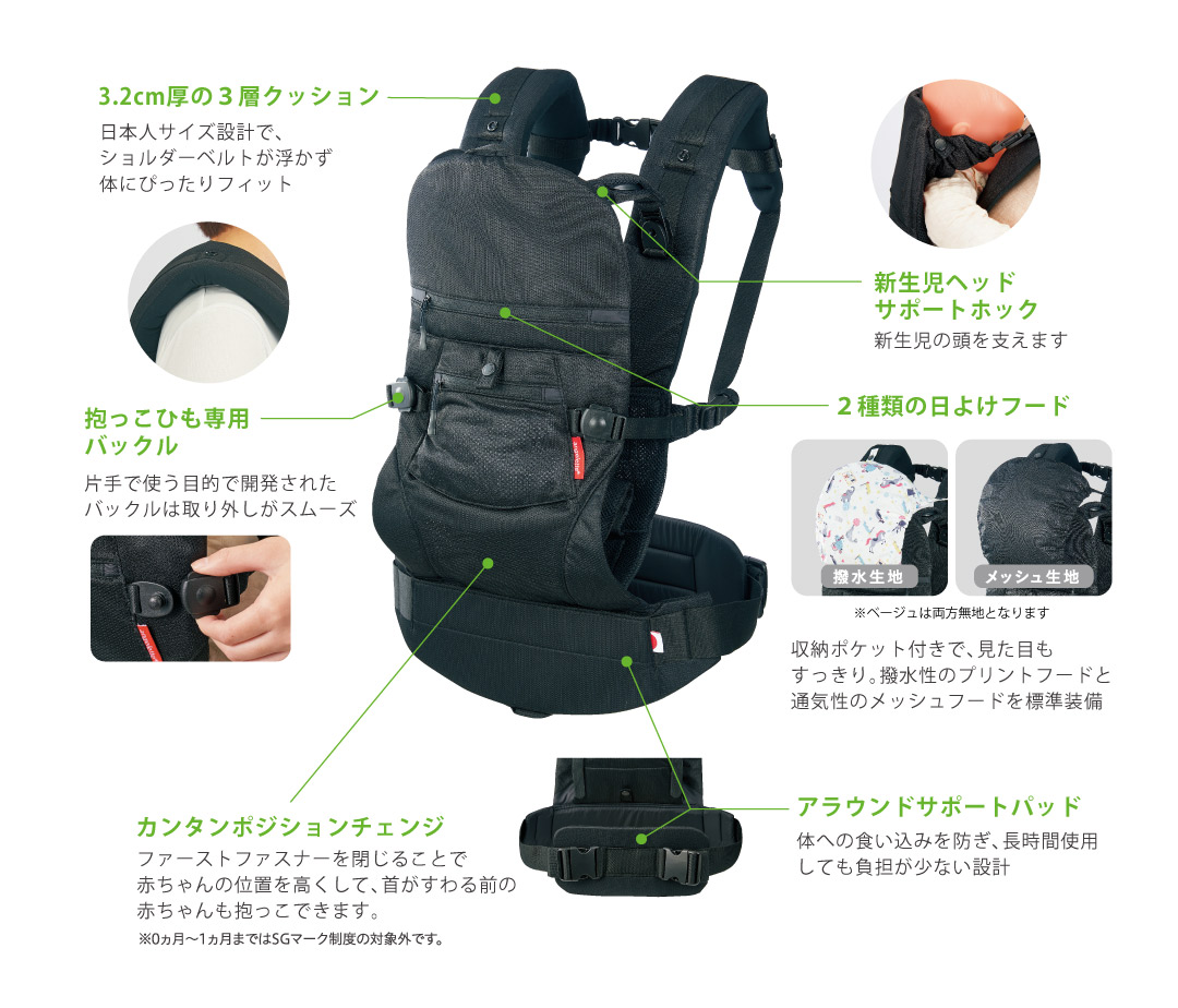 楽天市場】【小柄なママにフィットする抱っこ紐】 angelette アンジェ