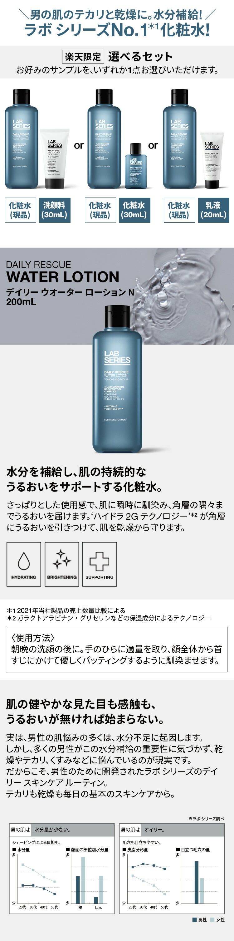 楽天市場】【送料無料】ラボ シリーズ 楽天限定 デイリー ウオーター
