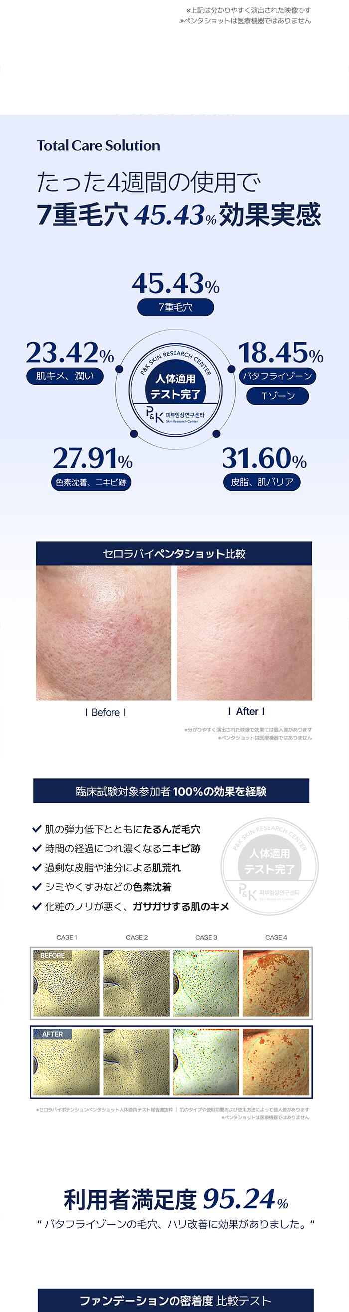 楽天市場】【セロラバイ公式】ペンタショット1日5分・毛穴の目立ち