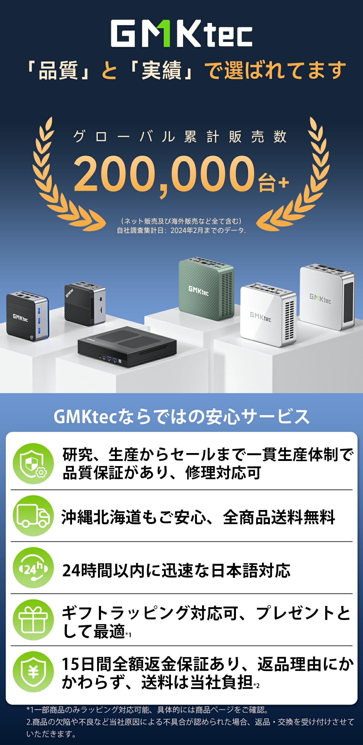 楽天市場】GMKtec ミニpc 【AMD Ryzen 7 7840HS 32GB(16GB*2) DDR5 1TB