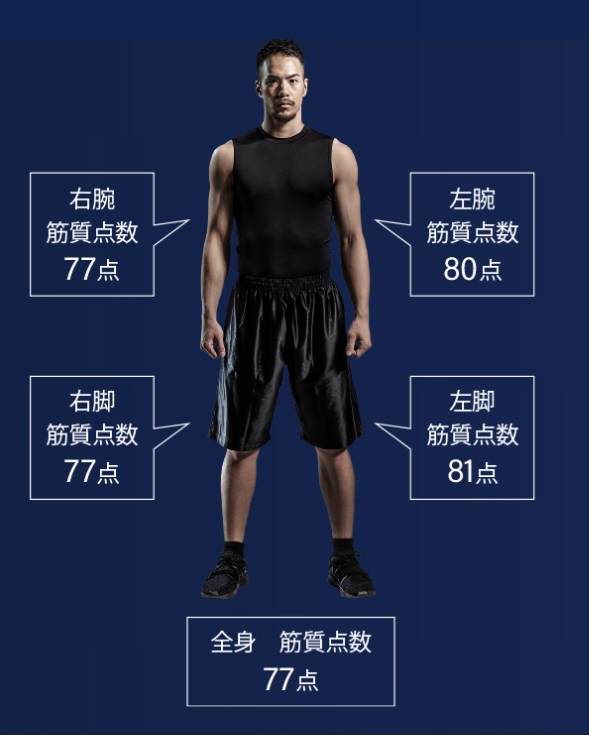 楽天市場】【○日本製】TANITA タニタ 体重計 スマホ連動 デュアル