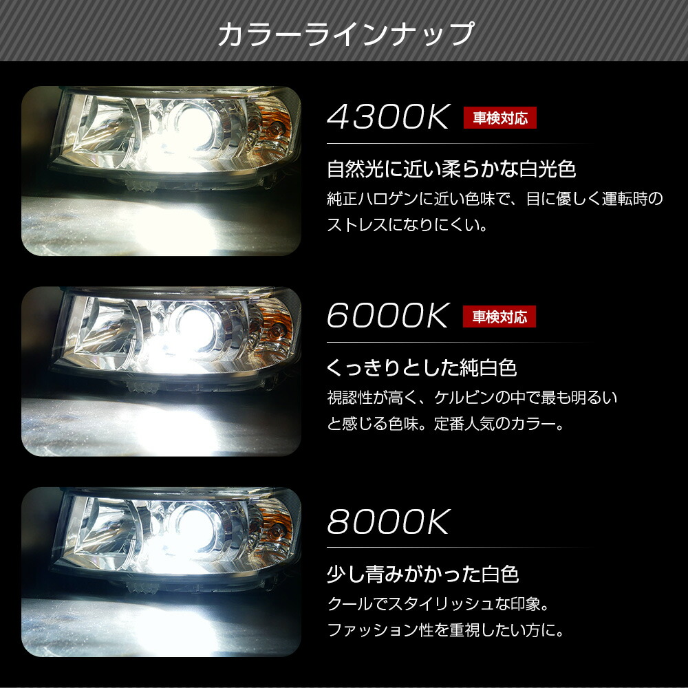 楽天市場】フェアレディZ Z33に 純正交換 HID バルブ D2R 白光