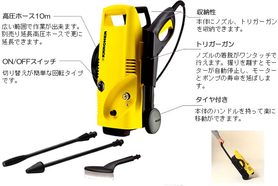 廃番・販売終了商品 高圧洗浄機専門店 ヒダカショップ