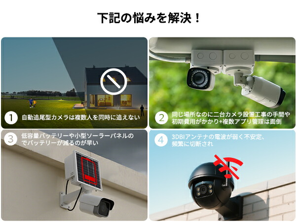楽天市場】【新進化2つのレンズで同時に記録/再生・真の360全方位