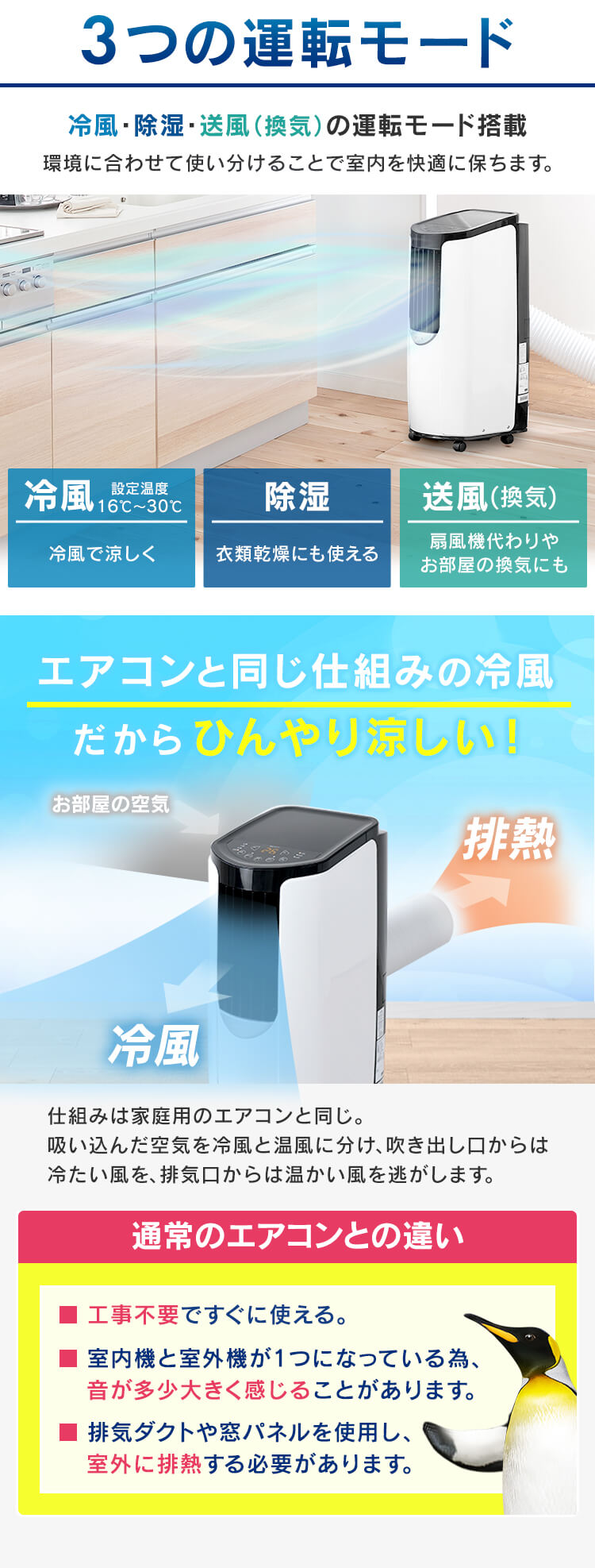 ポータブルクーラー冷専 IPP-2222G