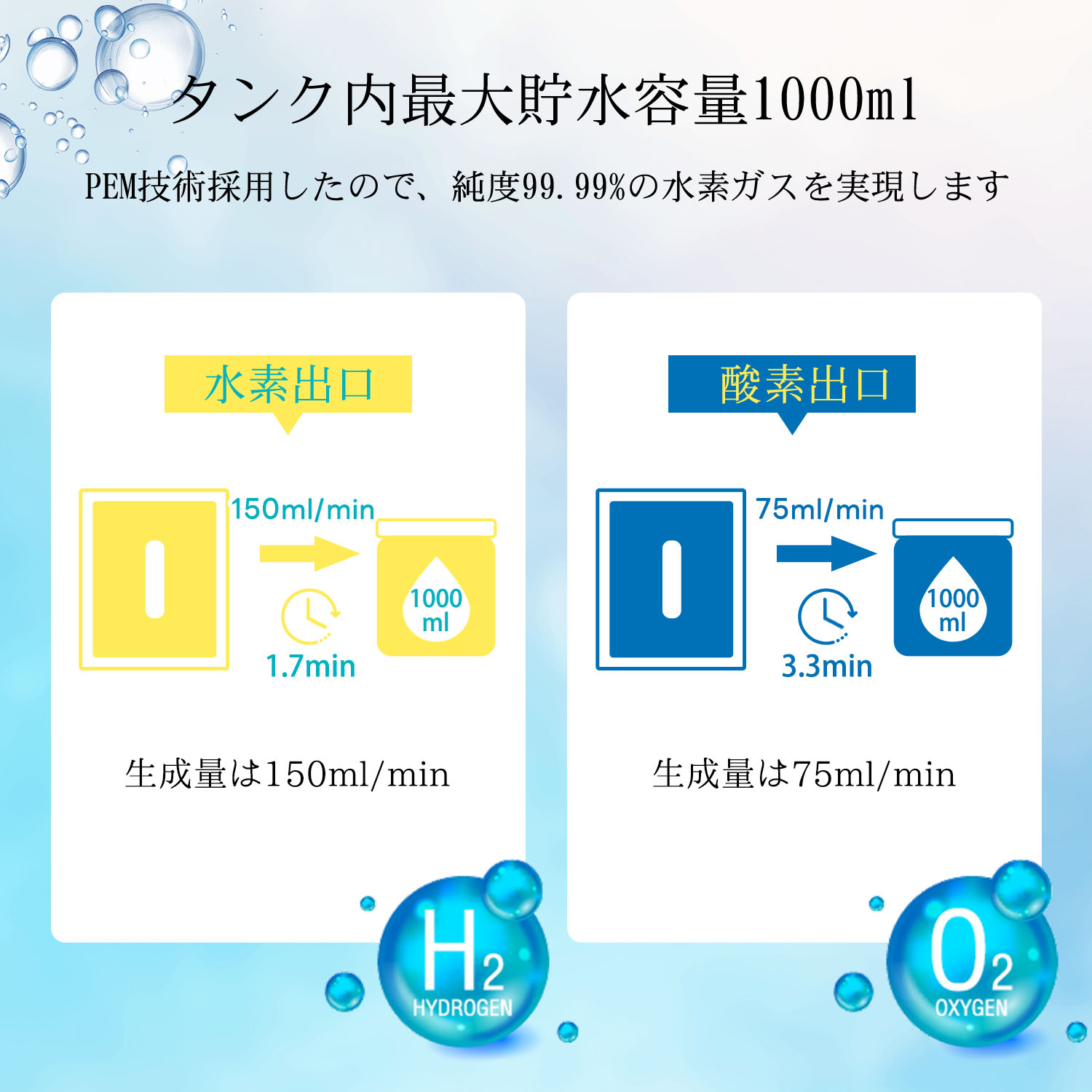 楽天市場】【送料無料】【1年保証付】 水素吸入器 水素生成器 酸素発生