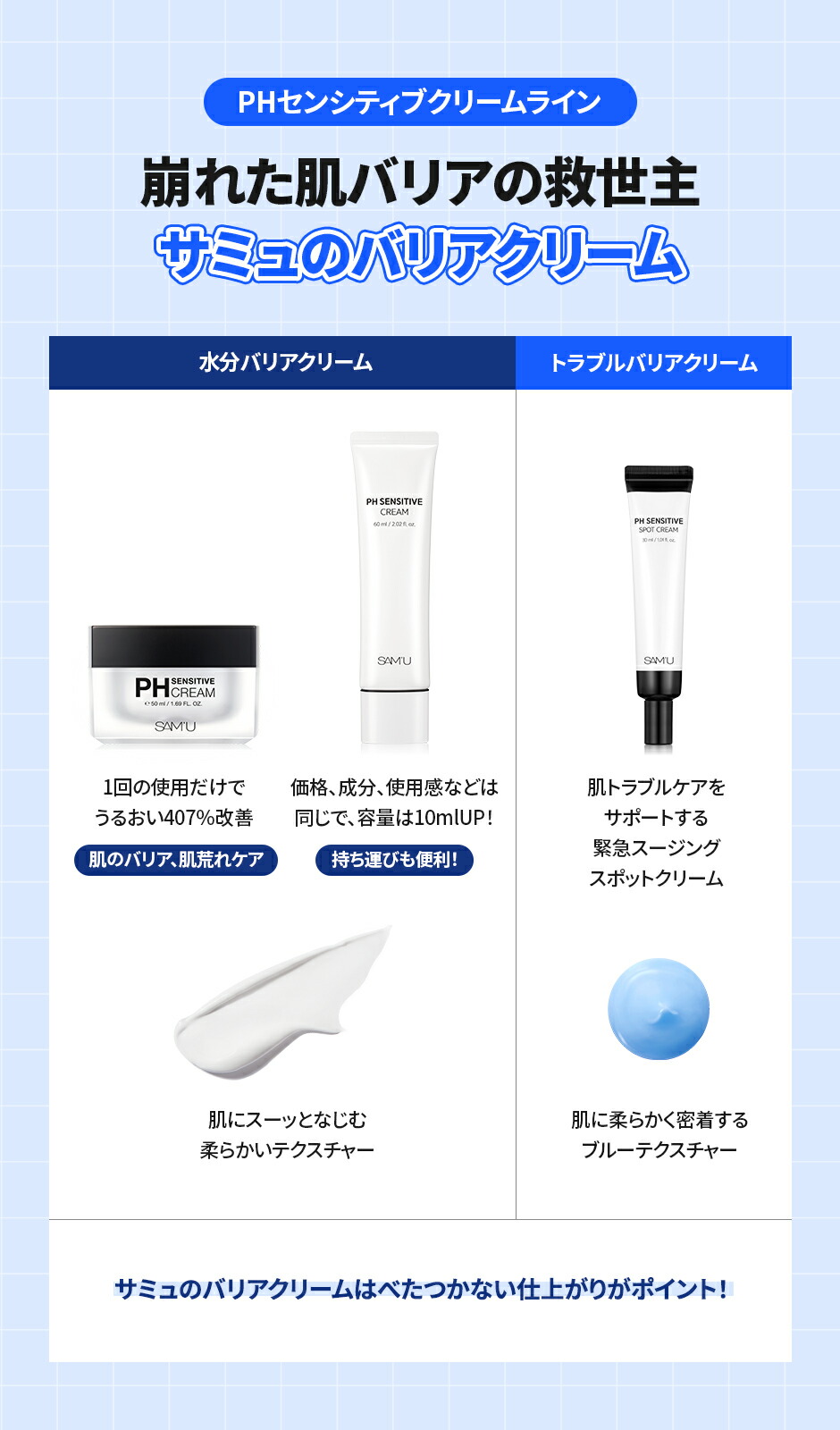 楽天市場】【サミュ公式】ニキビ・赤みケアクリーム 肌バリア セラミド