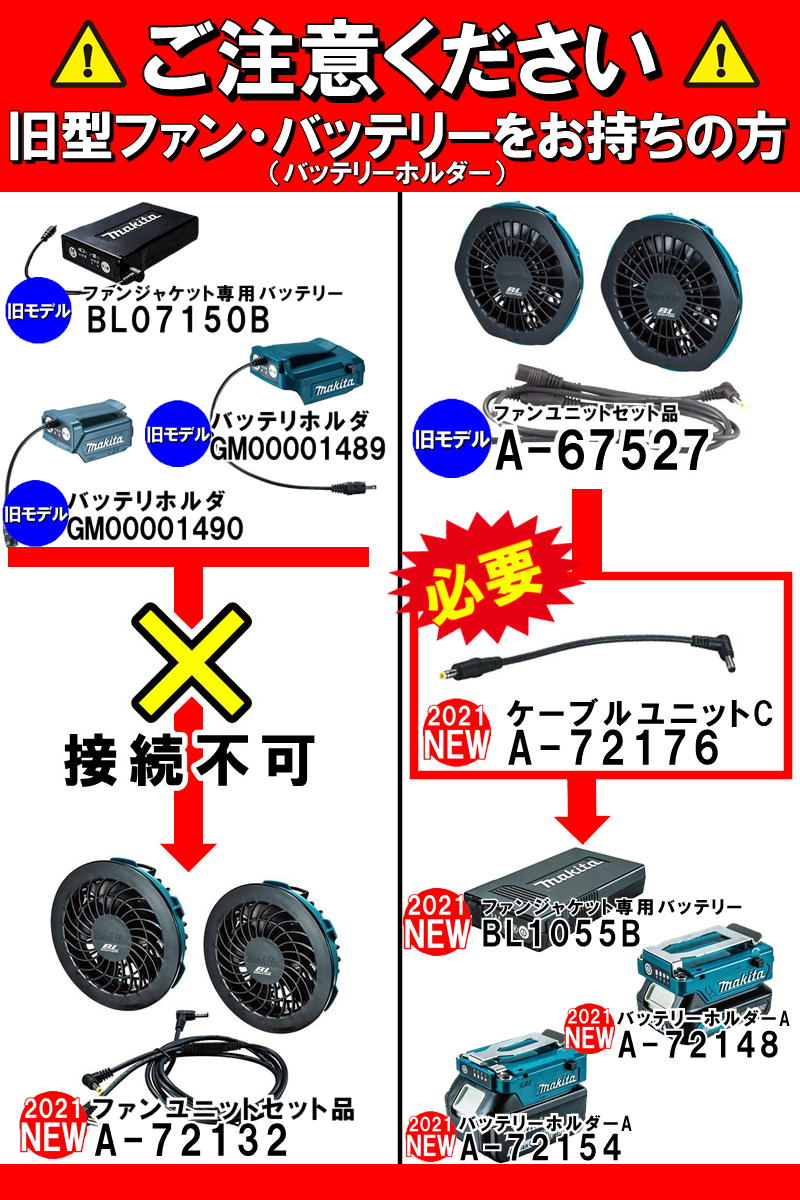 楽天市場】【4日20時〜 1,000円クーポン配布】マキタ BL1055B(A-72126