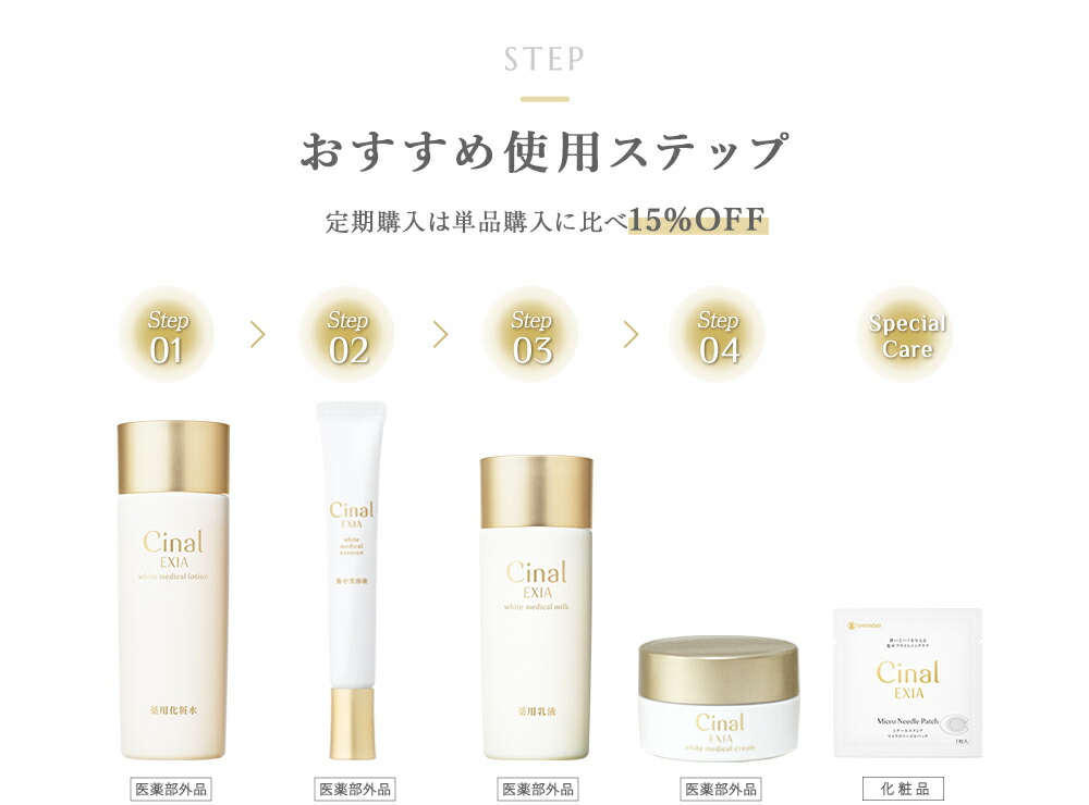 楽天市場】薬用美白 シナール 化粧水 美容液 乳液 トラネキサム酸