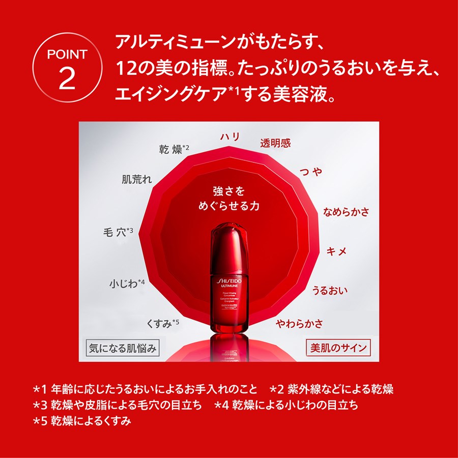 楽天市場】◇3/1P10倍&最大400円OFF◇【資生堂認定ショップ】SHISEIDO