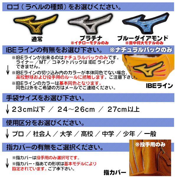 楽天市場】ミズノプロ オーダーグラブ 軟式グローブ 基本モデル 投手