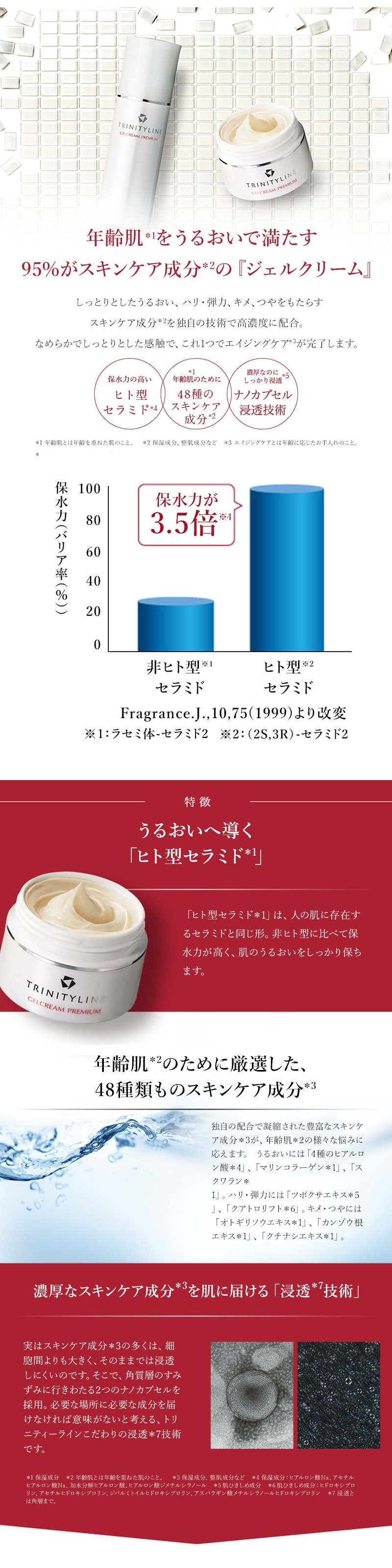 楽天市場】【公式】 大正製薬 トリニティーライン ジェルクリーム