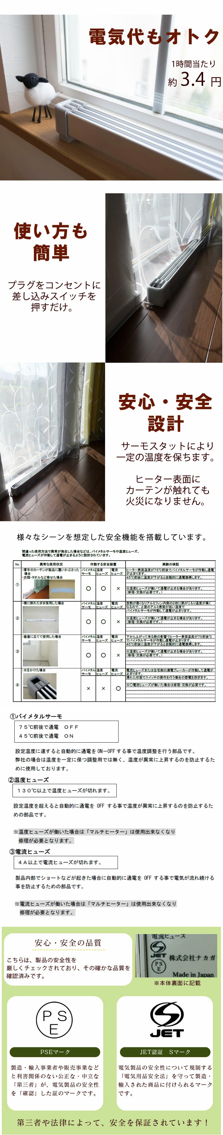 楽天市場】窓下ヒーター 150cm 結露防止 国産 1年保証 SJET認証 カビ