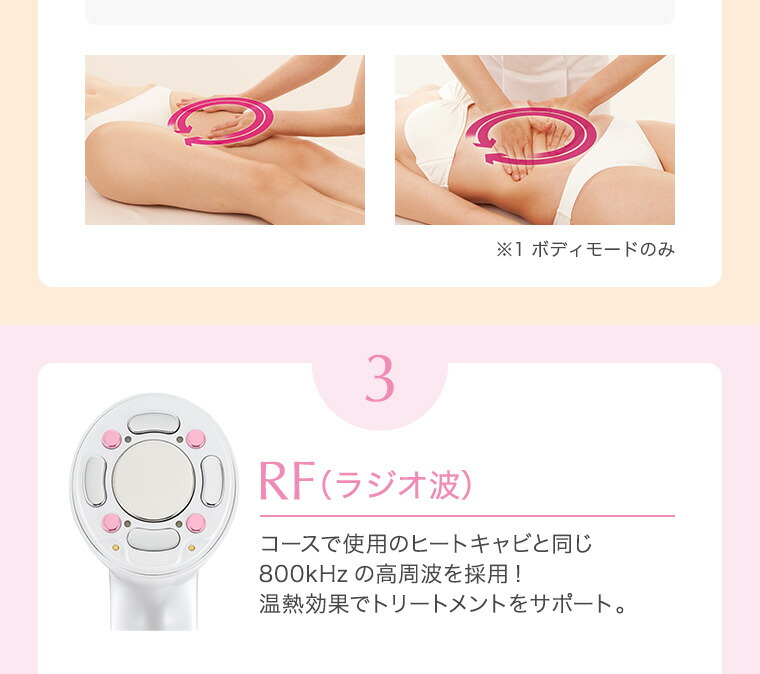 楽天市場】【約38％OFF！3/4(水)20:00から】楽天1位受賞☆ヒートキャビ