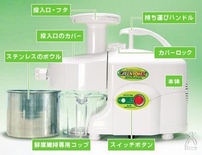 グリーンパワージューサーとは