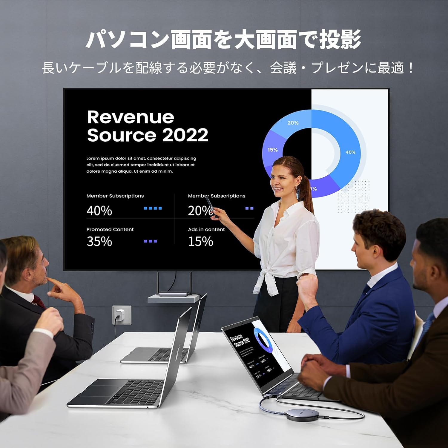 楽天市場】【3/4 スーパーSALE限定30％OFF！】UGREEN ワイヤレスHDMI