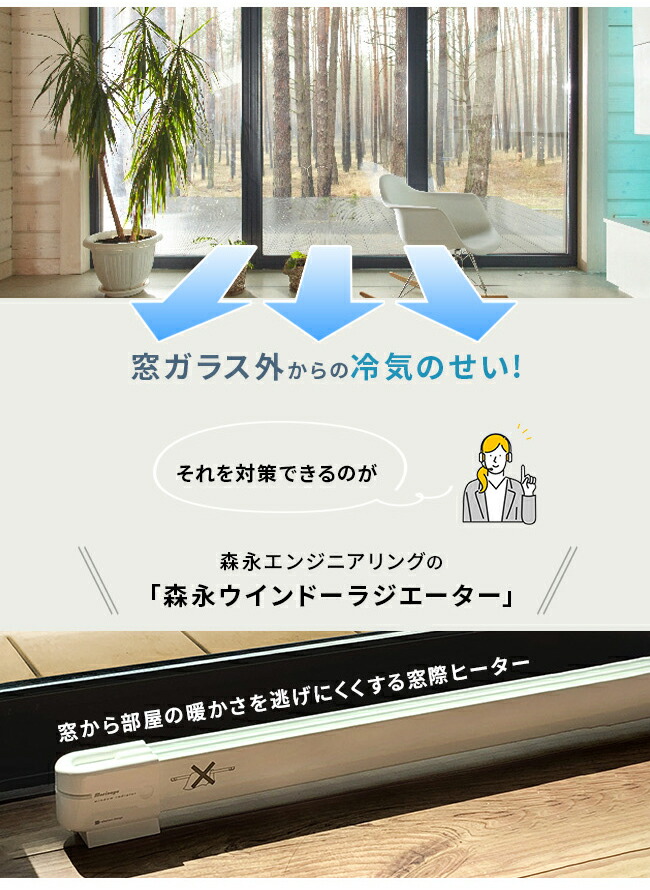 楽天市場】【特典あり】森永ウインドーラジエーター定尺タイプ 1500mm