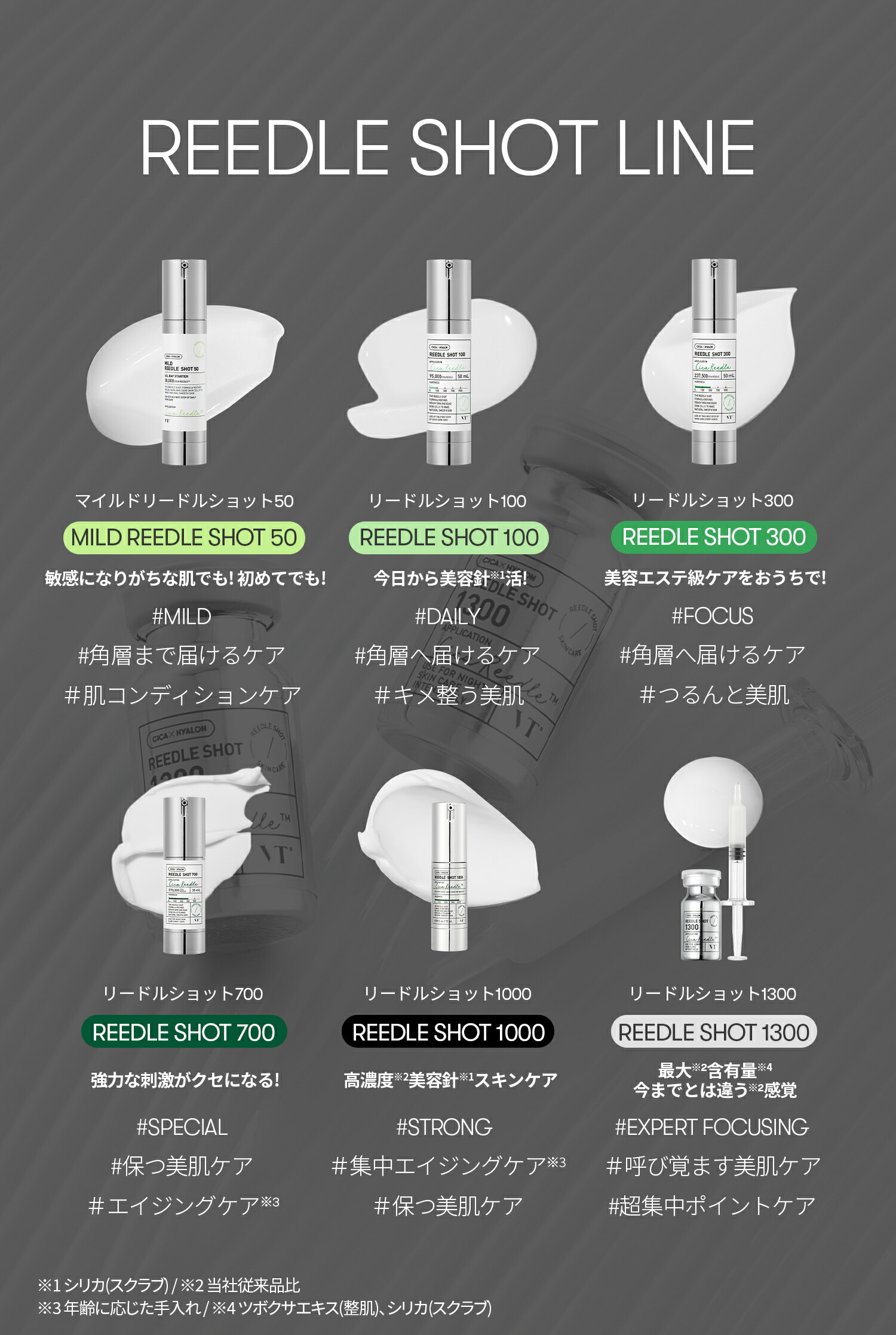 楽天市場】【VT公式】【 リードル ショット コンパクト セット 】 ミニ