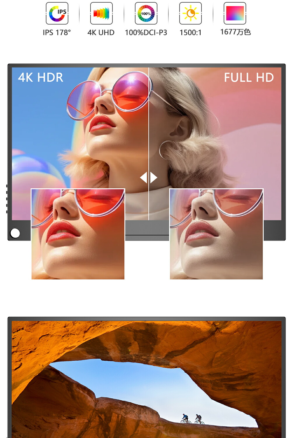 楽天市場】【4K】モバイルモニター 14インチ 4K 100% DCI-P3 UHD