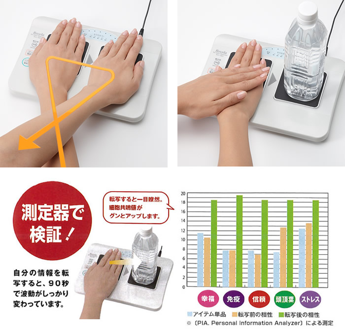 楽天市場】【メーカー直送・同梱不可・代引き不可】リセラ-G